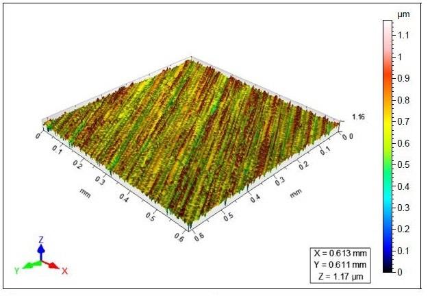(a) (b) Figura 7 Vista tridimensional do perfil de rugosidade da superfície não jateada do corpo de prova número 1 (a) e após jateamento (b). Fonte: Software TalyMap.