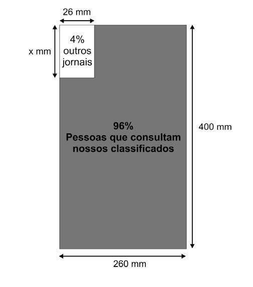 Questão 153 O jornal de certa cidade publicou em uma página inteira Com o objetivo de não desperdiçar café, a diarista deseja colocar a quantidade mínima de água na leiteira para encher os vinte