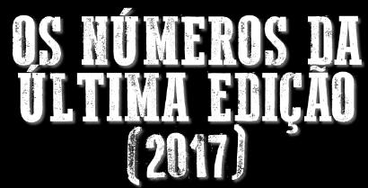 5 MILHÕES DE PESSOAS ALCANÇADAS NAS 40 LIVES REALIZADAS 15 MILHÕES DE VIDEOS VIEWS NO LIVESTREAMING 24 HORAS NO SITE 126 MILHÕES DE PAGEVIEWS NO SITE DA ÚLTIMA TEMPORADA