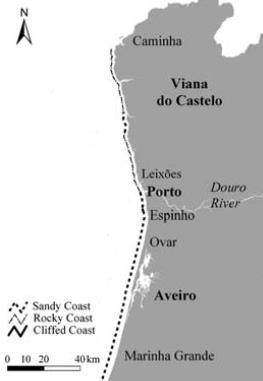 No inverno marítimo (outubro a março), as praias são significativamente mais estreitas, desprovidas de bermas e de declive suave (perfil dissipativo).