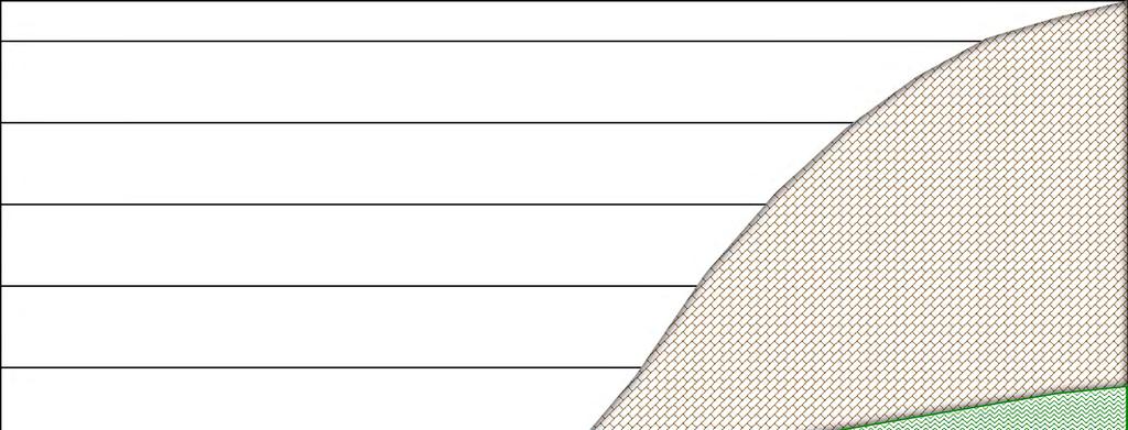 DISPOSITIVOS DIGITAIS: 185 milhões de Computadores e 235