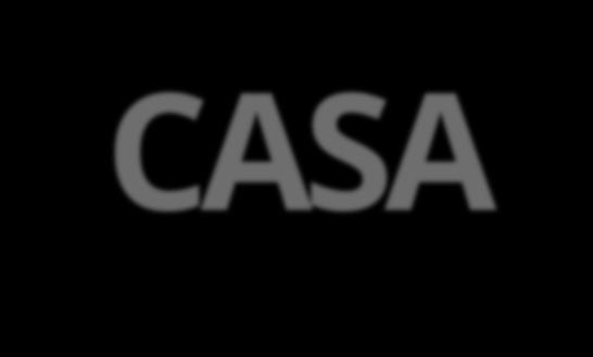 COMO CONSTRUIR UMA CASA Para existir um sistema, passa-se por 3 estágios: concepção (ideia de ter um sistema), processo de desenvolvimento e a vida útil.