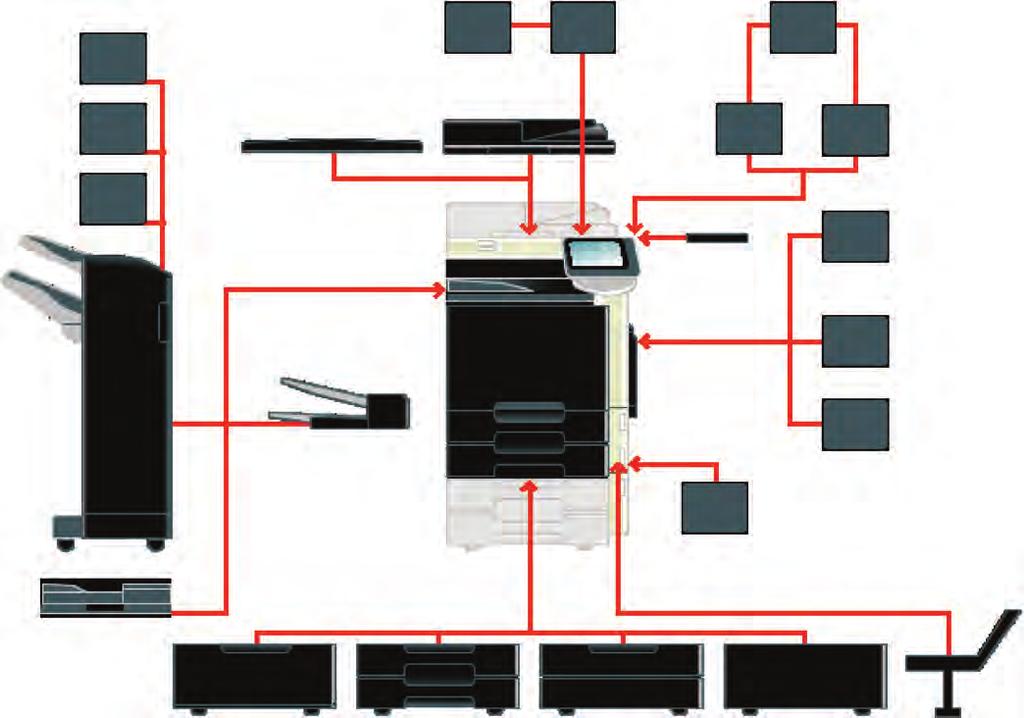 FK-502 Unidade Fax MK-720 Kit Montagem Fax KH-101 Suporte de teclado JS-603 Separador de trabalhos OC-509 DF-617 Alimentador de SD-509 Tampa de originais documentos EK-604 EK-605 Kit de agrafar Kit