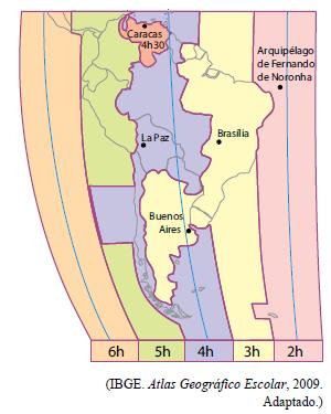 ASSUNTO: Os movimentos da Terra e as estações do ano 2. (Ufrs) A posição indicada na figura a seguir marca, em nosso planeta, o início de uma estação em cada hemisfério.