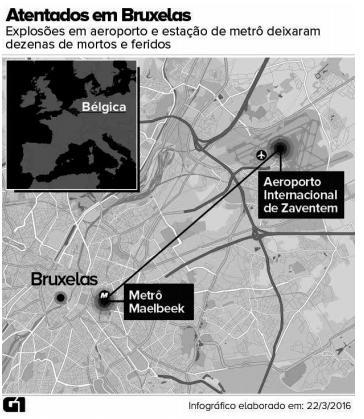 A respeito da Projeção Cartográfica de Robinson, analise as afirmações. I. Trata-se de uma das projeções cartográficas mais conhecidas em todo o mundo.