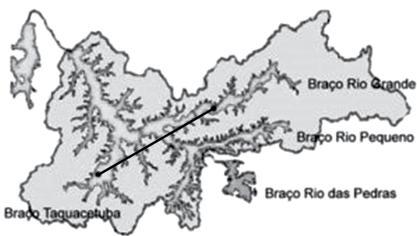 a) 150 metros; 4h do dia 21/03/2016. b) 1500 metros; 20h do dia 21/03/2016. c) 1050 metros; 4h do dia 22/03/2016.