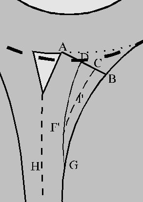 Cálulo do omprimnto ftivo do lqu A partir da linha qu mara o ixo AH, traça-s uma sua paralla (DG) a uma distânia orrspondnt à largura da pista d asso; divid-s o sgmnto BD ao mio (ponto C) traça-s a