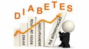 CONSIDERAÇÕES Diabetes é uma epidemia mundial; e deve ser considerada como tal; Mudança no estilo de vida é fundamental para o controle e tratamento da doença; A promoção e prevenção da saúde atua na