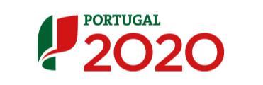 H2020 Horizonte 2020 CONCLUSÕES ABORDAGEM INTEGRADA DO CICLO DE I&I GD I&D Fundamental I&D Aplicado DT/Prot./Demon.