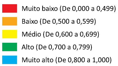 EXPECTATIVA DE VIDA E IDH EDUCAÇÃO (Efeito-Indireto) 1,91 1,9 1,89 Y Y previsto y = 0,0959x + 1,8295 R² = 0,5743 Log (Esperança de Vida 2010) 1,88 1,87 1,86 1,85 1,84 1,83 1,82 O Brasil gasta