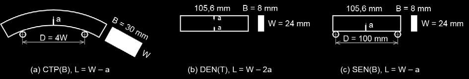 único para flexão em três pontos), conforme figura 1(b) e 1(c), foram usinados em uma fresa de bancada automática tipo Modela MDX-540 (Roland DG, Shizuoka, Japão).