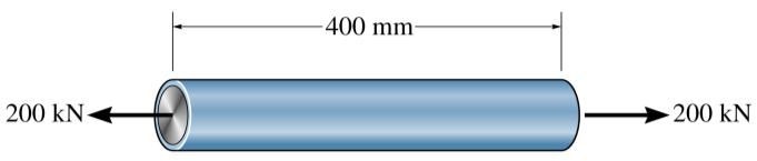 prfwillian.cm 3 3/0/07 3- Um tub de aç -36 (=00 Ga) tem um núcle de alumíni 606-T6 (=68,9 Ga). le etá ubmetid a uma frça de traçã de 00 kn.