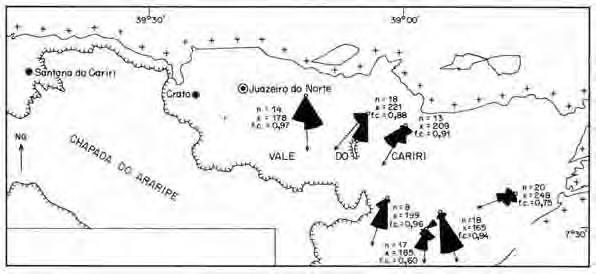 A Paleocorrentes da Formação Missão Velha n= 11 x= 296 p= 24 n= 8 x= 221 p= 74 n= 17 x= 212 p= 45 n= 26 x= 240 p= 44 B