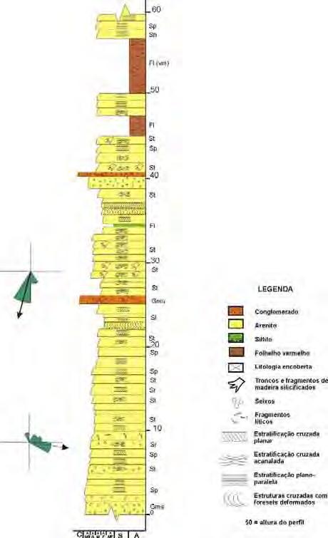 n= 10 x= 195 n= 10 x= 100 Figura 25 Seção colunar de referência da