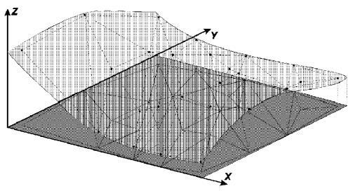 As indicações gráficas de superfícies homogêneas são mais complexas para serem criadas em ambiente computadorizado pois a disponibilidade das imagens de radar é restrita ao seu tempo de órbita,