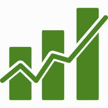 para a quantificação dos impactos sociais na cadeia de