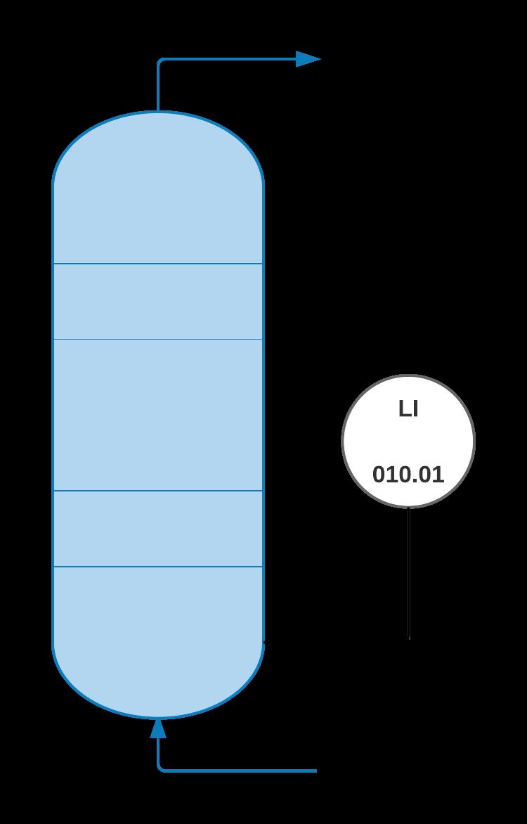 Exemplos Simples Coluna INDICADOR DE NÍVEL Trata-se de um indicador