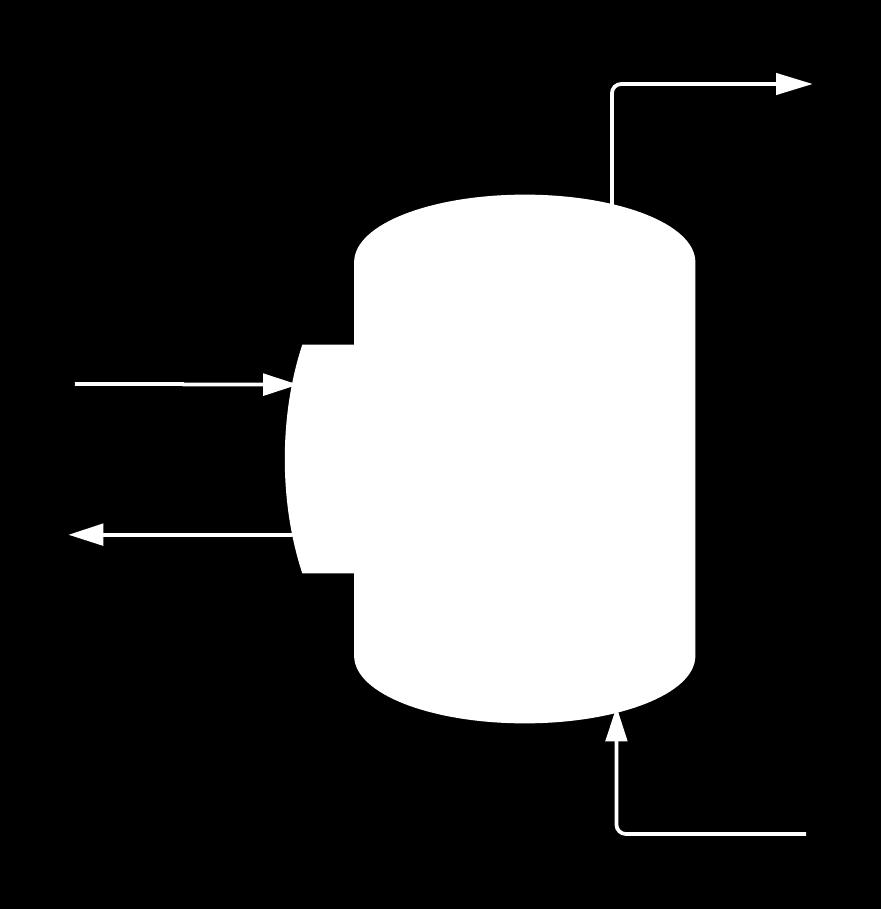 Exemplos Simples Trocador de calor Fluído quente (ou frio) circula no tubo em U para trocar calor com o fluído no tanque Fluído frio (ou quente) circula no tanque e troca calor com o