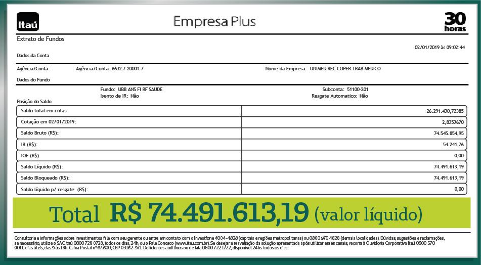 RESERVAS FINANCEIRAS VINCULADAS RESERVAS FINANCEIRAS - 2018 VALOR Valor em 31/12/17 R$ 70.869.