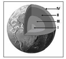 A) A teoria da Tectônica de Placas ainda não conseguiu explicar como os continentes se separaram. B) Vulcanismo não tem relação direta com as placas tectônicas.