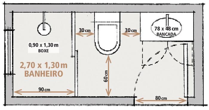 As metragens mínimas para sala, quarto, cozinha e banheiro http://casa.abril.com.