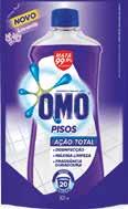 power 500ml 5, 99 Desinfetante Omo pisos sachet 900ml 7,25 Lava-roupa líquido Omo 5l 36, 75 Um sabão em barra Vanish 75g Alvejante Vanish s/cloro 1,5l