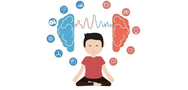 Mindfulness Técnica: O aluno deve se concentrar durante um período de tempo, em determinada coisa, como um objeto ou nas próprias reações de seu corpo: a respiração ou os batimentos