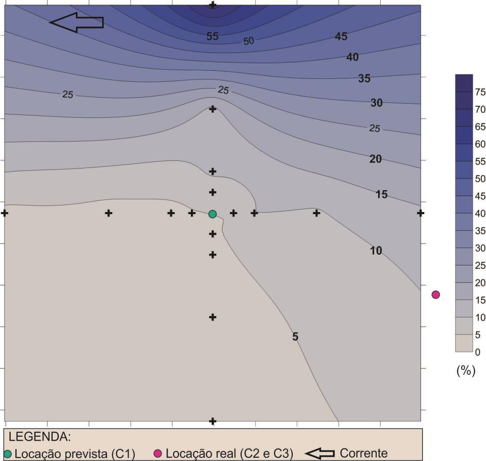 20 Figura 4.4: Distribuição do teor de carbonato biogênico (em %) na área da campanha C1. Seta indica a direção da corrente. Figura 4.5: Distribuição do teor de carbonato biogênico (em %) em um raio de 500 m a partir da boca do poço A Campanha C2.