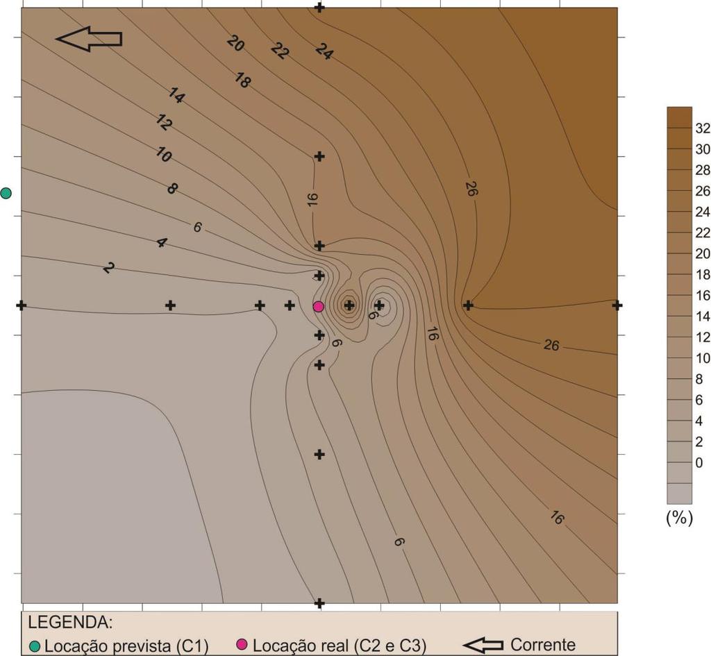 33 Figura 4.19: Distribuição da porcentagem de cascalho em um raio de 500 m a partir da boca do poço A - Campanha C2. Seta indica a direção da corrente. Figura 4.20: Distribuiçãoda porcentagem de cascalho em um raio de 500 m a partir da boca do poço A - Campanha C3.