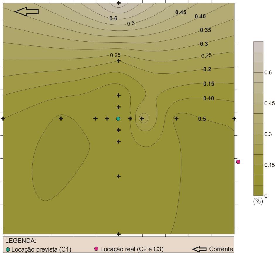 40 Figura 4.30: Distribuição da porcentagem de lama na área da campanha C1. Seta indica a direção da corrente. Figura 4.31: Distribuição da porcentagem de lama em um raio de 500 m a partir da boca do poço A - Campanha C2.