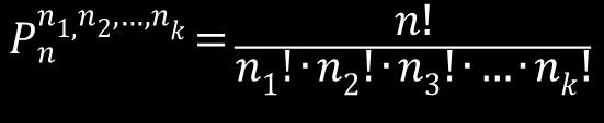 Permutação com elementos repetidos O número de permutações de n elementos, dos quais n 1 é de um tipo, n 2 de