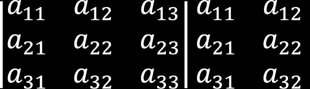 Determinante de uma matriz de ordem 3 Descrição do procedimento Aplicação do procedimento 3 o ) Multiplicam-se os elementos da diagonal secundária e, na mesma direção dessa diagonal, os elementos de