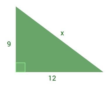 Exemplo Calcule o valor de x no triângulo abaixo: Laura