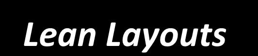 Lean Layouts Transmitir e consolidar os conceitos do Advanced Layout Planning para o planeamento e desenvolvimento sistemático de Lean Layouts.