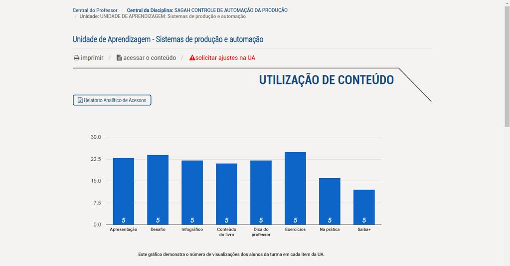 8 RELATÓRIOS DE ACOMPANHAMENTO DA TURMA 8.