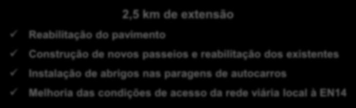 abrigos nas paragens de autocarros