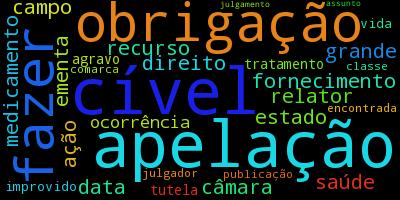 ANÁLISE POR EXPRESSÕES REGULARES O segundo conjunto de ações em análise trata de sentenças publicadas no âmbito do Tribunal de Justiça de São Paulo.