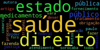 Conforme exposto na seção 2, a utilização dessa base impôs desafios computacionais diversos, que absorveram praticamente todo o tempo de pesquisa, mas cuja superação constitui uma das contribuições