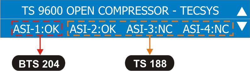 Figura 4 - Status ASI - 1: OK contém fluxo ASI na entrada 1 ASI - 1: NC Nada consta na entrada 1 3.