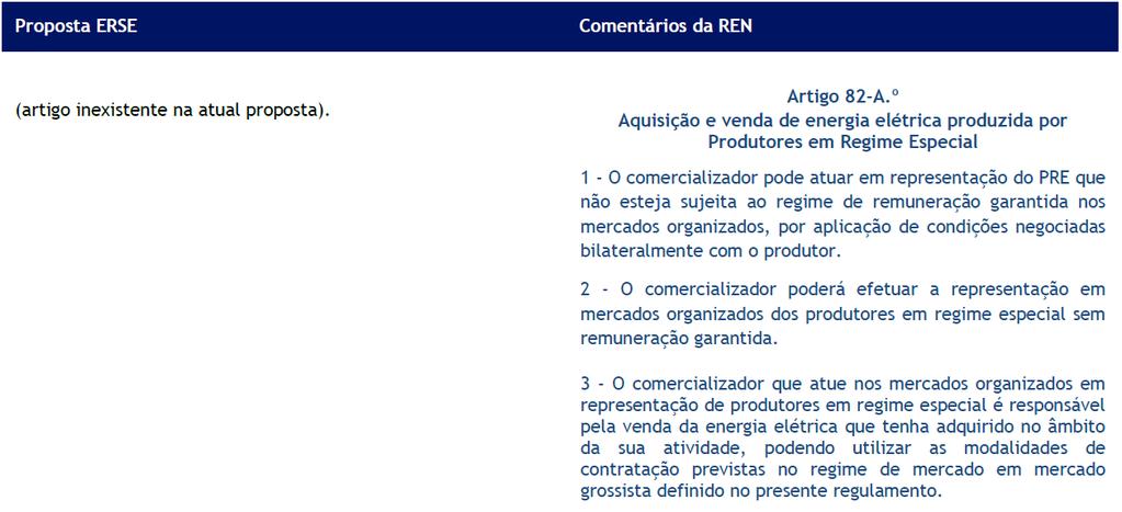 claras quanto à periocidade de cálculo do K, bem como nada é referido como são afetados e informados as UPAC