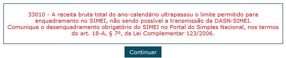 5.1.6 Verificação do excesso de Receita Bruta Limites para enquadramento no SIMEI a serem verificados nos anos-calendário de 2009 a 2011: Limite inferior = R$ 36.