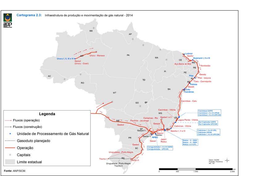 Movimentação de Gás Natural no Brasil - 14 ANEXOS Previsões de Produção Potencial e Produção Líquida Potencial de