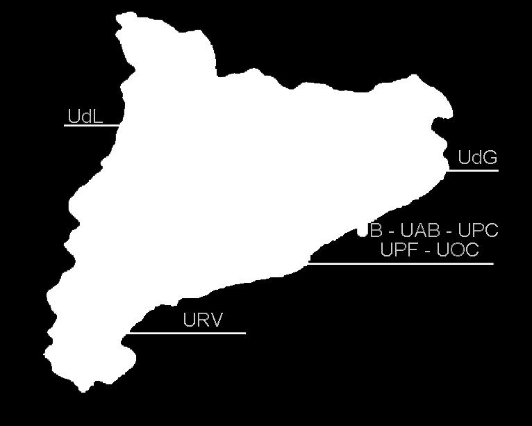 O sistema universitário da Catalunha 12 universidades das quais 8 são públicas 26.300 docentes Mais de 298.381 alunos matriculados Oferecem aproximadamente 1.