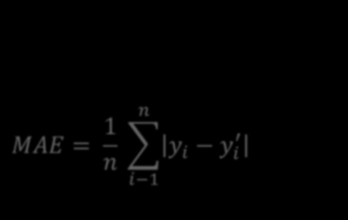 x1 x2 x3 y predicted diff 3.0 5.0 4.