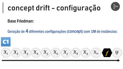 configurações