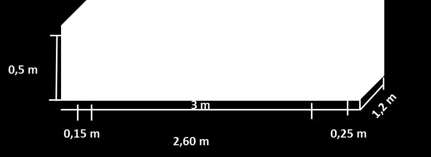 2: largura: 1, 2 m; comprimento: 0,15 m; altura: 0,5 m Camada de brita n. 1: largura: 1, 2 m; comprimento: 2,60 cm; altura: 0,5 m Camada de brita n.