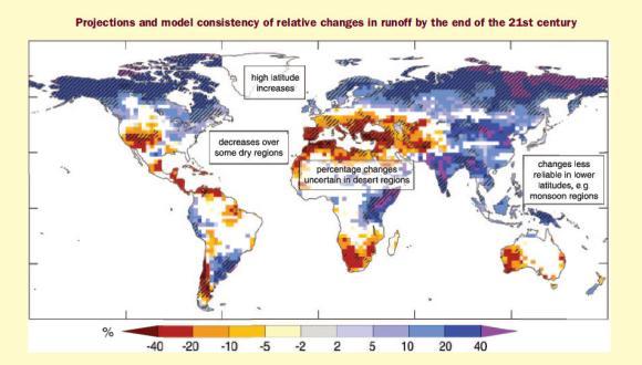 I - Panorama Global da Água e Energia Água Alterações Climáticas Alterações regionais e locais nos ciclos Hidrológicos ( ex.