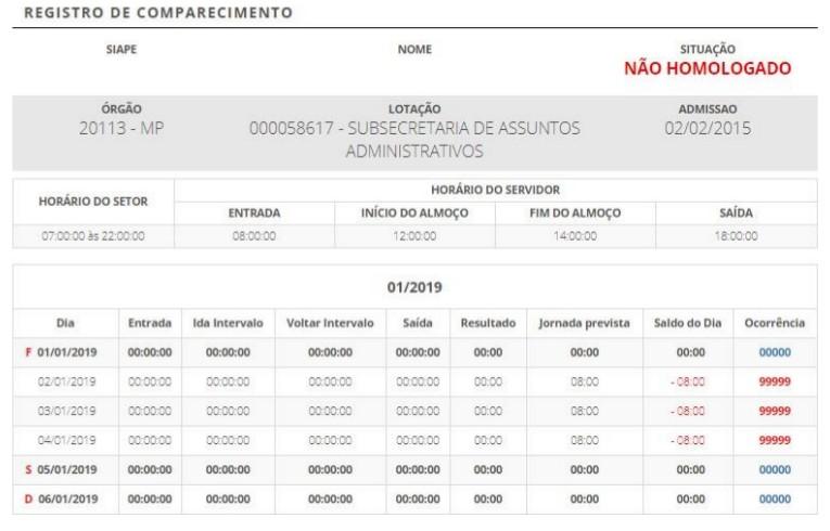 8. Visualizar Frequência no Mês SISREF mostra o Resumo Diário do Registro de