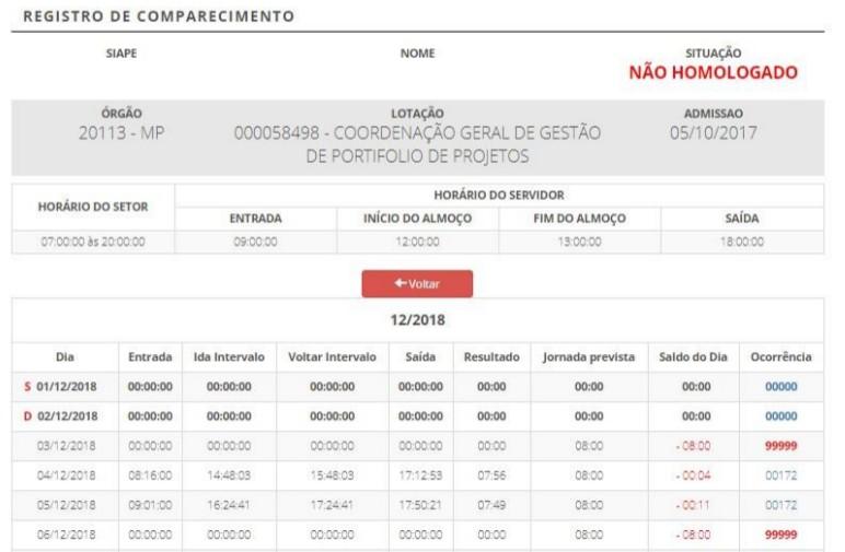 9. Visualizar Meses Anteriores Na sequência, apresenta-se a