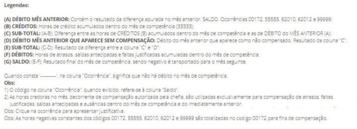 10. Visualizar Demonstrativo de Compensações Demonstrativo de Compensações